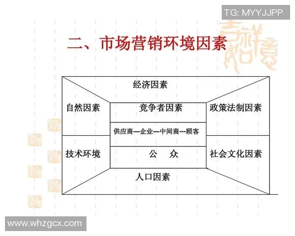 欧洲杯赛事市场营销策略与商业价值提升路径研究
